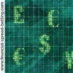 how to spread bet currencies